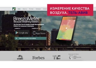 11
ИЗМЕРЕНИЕ КАЧЕСТВА
ВОЗДУХА, ТЕЛЬ-АВИВ
 