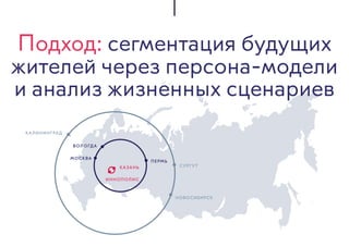 Подход: сегментация будущих
жителей через персона-модели
и анализ жизненных сценариев
КАЛИНИНГРАД
СУРГУТ
НОВОСИБИРСК
ПЕРМЬ
ВОЛОГДА
МОСКВА
КАЗАНЬ
ИННОПОЛИС
 