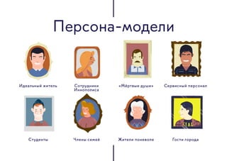 Персона-модели
Идеальный житель Сотрудники
Иннополиса
«Мёртвые души» Сервисный персонал
Студенты Члены семей Жители поневоле Гости города
 