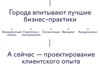 Города впитывают лучшие
бизнес-практики
Конкурентный
анализ
Стратегия и
планирование
Сегментация Брендинг Краудсорсинг
А сейчас — проектирование
клиентского опыта
 