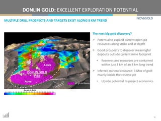 MULTIPLE DRILL PROSPECTS AND TARGETS EXIST ALONG 8 KM TREND
DONLIN GOLD: EXCELLENT EXPLORATION POTENTIAL
14
The next big gold discovery?
> Potential to expand current open-pit
resources along strike and at depth
> Good prospects to discover meaningful
deposits outside current mine footprint
• Reserves and resources are contained
within just 3 km of an 8 km long trend
> Inferred mineral resource: 6 Moz of gold
mainly inside the reserve pit
• Upside potential to project economics
 