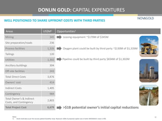 WELL POSITIONED TO SHARE UPFRONT COSTS WITH THIRD PARTIES
DONLIN GOLD: CAPITAL EXPENDITURES
Areas US$M1 Opportunities1
Mining 345 Leasing equipment ~$170M of $345M
Site preparation/roads 236
Process facilities 1,326 Oxygen plant could be built by third party ~$130M of $1,326M
Tailings 120
Utilities 1,302
Ancillary buildings 304
Off-site facilities 243
Total Direct Costs 3,876
Owners’ cost 414
Indirect Costs 1,405
Contingency 984
Total Owner’s & Indirect
Costs, and Contingency
2,803
Total Project Cost 6,679 >$1B potential owner’s initial capital reductions
Pipeline could be built by third party $834M of $1,302M
32Notes:
1) Donlin Gold data as per the second updated feasibility study. Represent 100% of projected capital costs of which NOVAGOLD’s share is 50%.
 