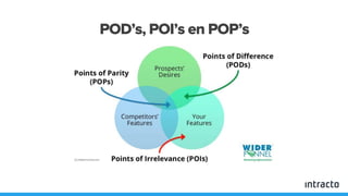 POD’s, POI’s en POP’s
 