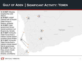 5
| SIGNIFICANT ACTIVITY:GULF OF ADEN YEMEN
1) 12 OCT: Missiles
targeted the USS
Mason.
2) 10 OCT: AQAP
clashed with al Houthi-
Saleh forces in
Rada’a, al Bayda.
3) 12 OCT: Hadi
government forces
seized positions in al
Buqa’a city, Sa’ada.
4) 11 OCT: Al Houthi-
Saleh forces fired a
ballistic missile toward
southern Saudi Arabia
5) 11 OCT: Al Houthi-
Saleh forces fired a
ballistic missile toward
Ma’rib governorate.
6) 13 OCT: The U.S.
Navy struck missile
sites at Ras Isa,
Khokha, and Mokha.
2
3
5
4
1
6
 