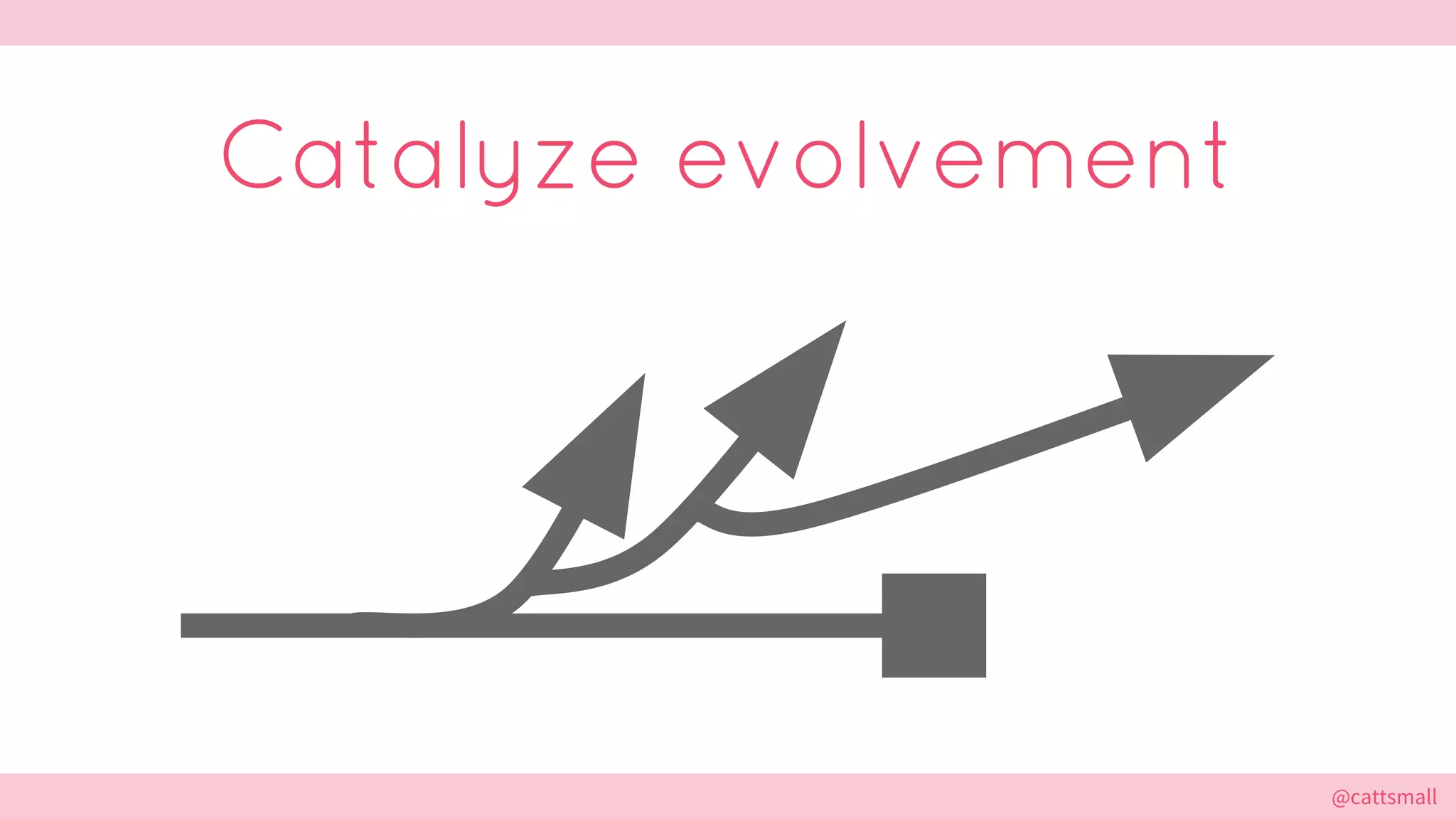@cattsmall@cattsmall
Catalyze evolvement
 