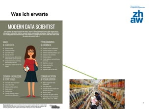 Zürcher Fachhochschule
31
Was ich erwarte
 