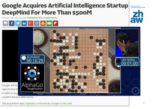 Zürcher Fachhochschule
6
 