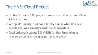 The HNSciCloud Project
Unlike “classical” EU projects, we are not the carrier of the
R&D activities
We “just” specify, audit and finally assess what has been
developed (and run) by commercial providers
Total volume is about 5.3 MEUR for the three phases
At least 50% to be spent on R&D in each phase
21-Oct-2016 HNSciCloud Status - Helge Meinhard at CERN.ch 8
 