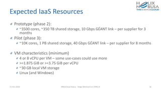 Expected IaaS Resources
Prototype (phase 2):
~3500 cores, ~350 TB shared storage, 10 Gbps GÉANT link – per supplier for 3
months
Pilot (phase 3):
~10K cores, 1 PB shared storage, 40 Gbps GÉANT link – per supplier for 8 months
VM characteristics (minimum)
4 or 8 vCPU per VM – some use-cases could use more
>=1.875 GiB or >=3.75 GiB per vCPU
~30 GB local VM storage
Linux (and Windows)
21-Oct-2016 HNSciCloud Status - Helge Meinhard at CERN.ch 16
 