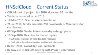HNSciCloud – Current Status
Official start of project: Jan 2016, duration: 30 months
Tender announced in Jan 2016
17-Mar-2016: Open market consultation
21-Jul-2016: Tender issued (> 200 downloads, > 70 requests for
clarification)
07-Sep-2016: Tender information day – design phase
19-Sep-2016: Deadline for tender replies
Sufficient number of valid tenders received
Evaluation by administrative and technical experts
07-Oct-2016: Award decision, contracts
02-Nov-2016: Kick-off meeting with Phase 1 contractors
21-Oct-2016 HNSciCloud Status - Helge Meinhard at CERN.ch 17
 