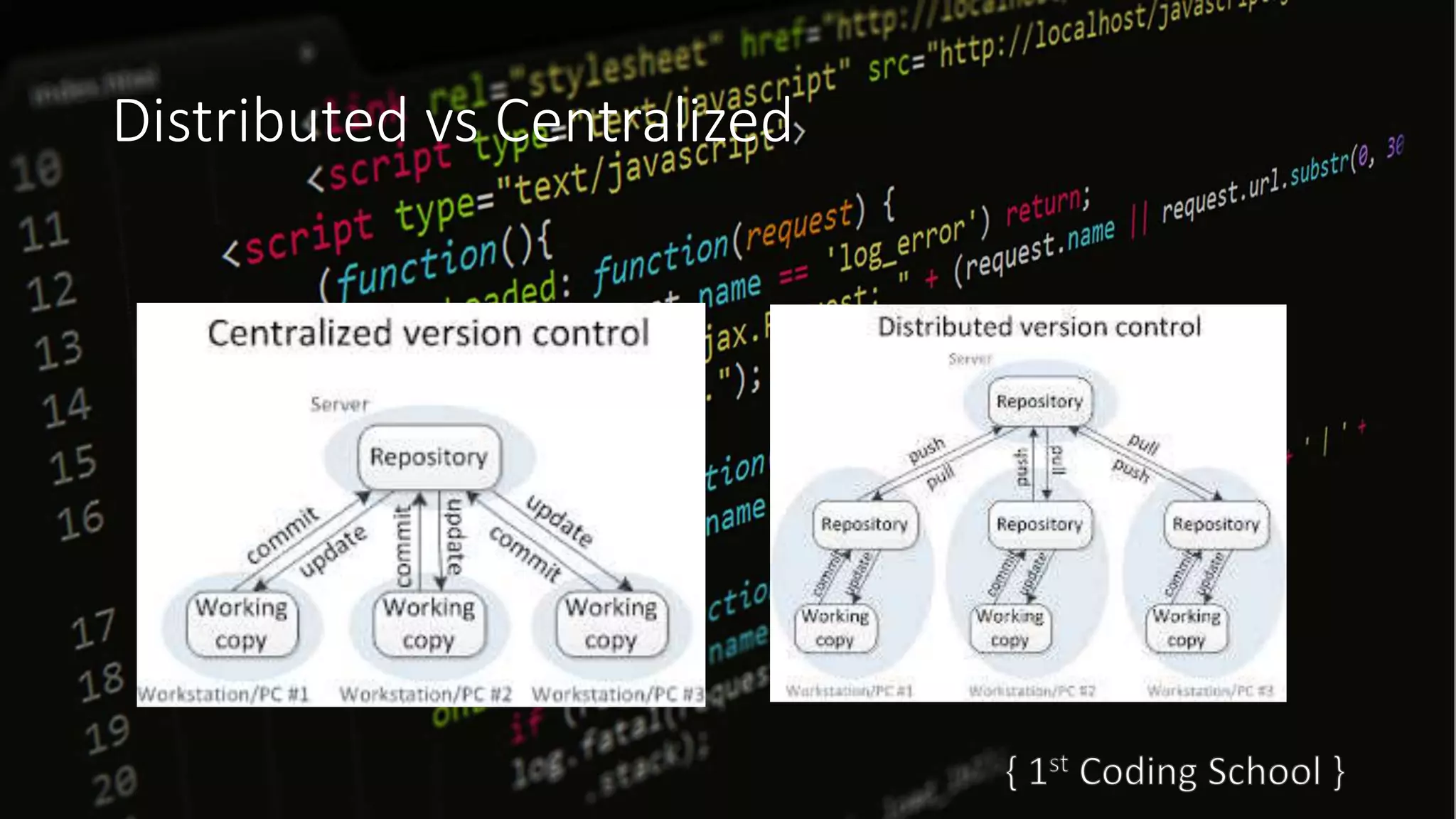 Distributed vs Centralized
 