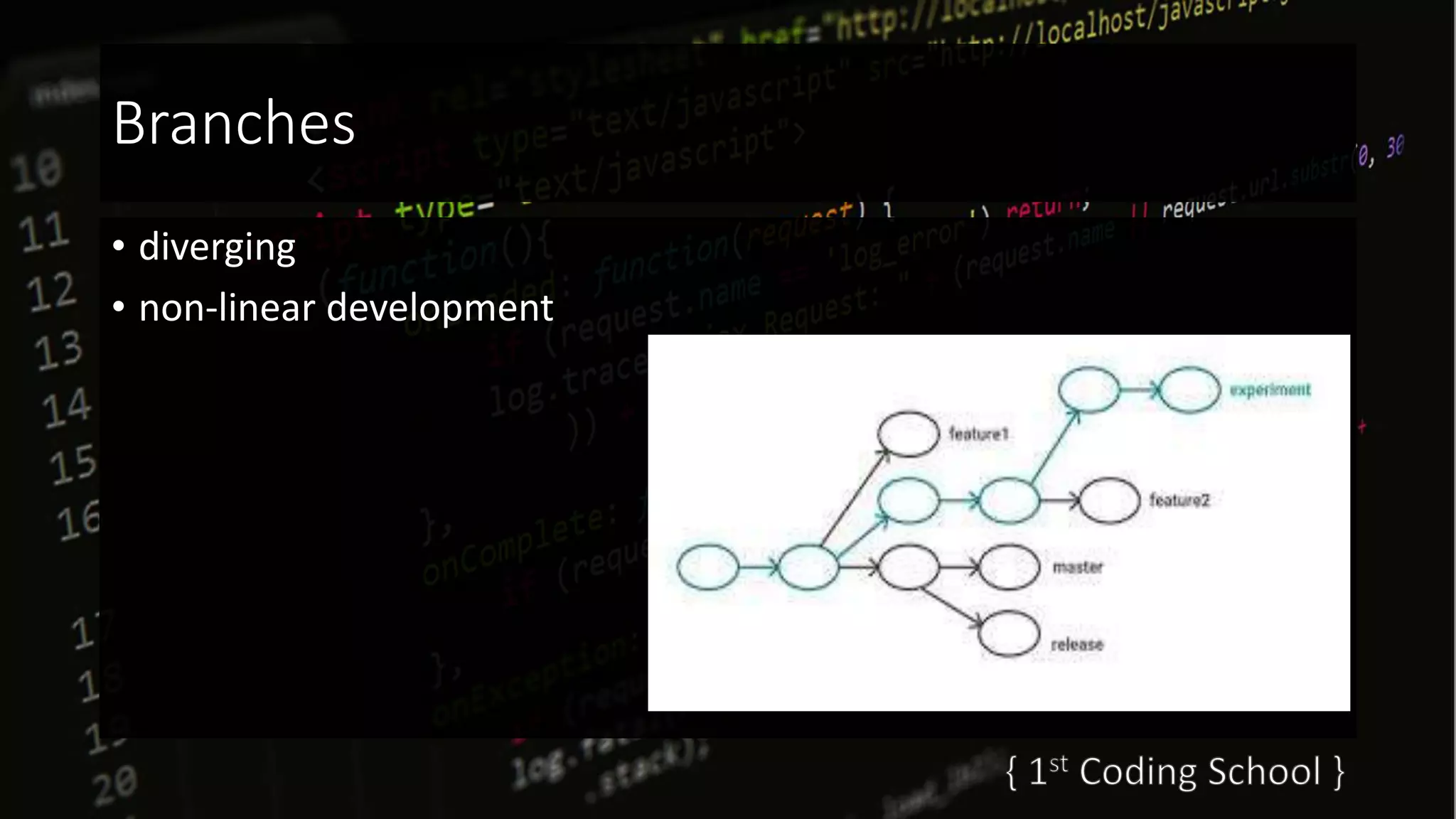 Branches
• diverging
• non-linear development
 