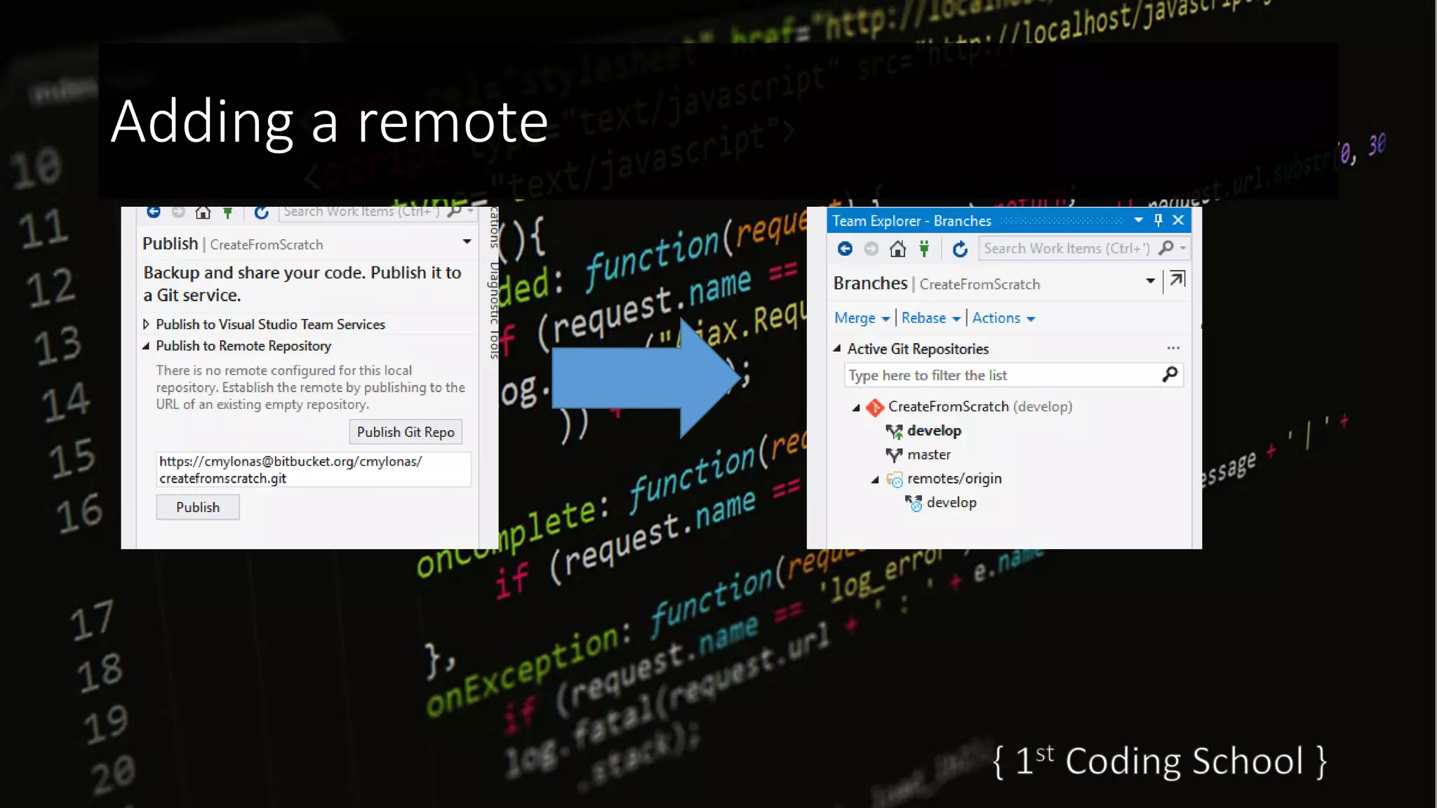 Adding a remote
 