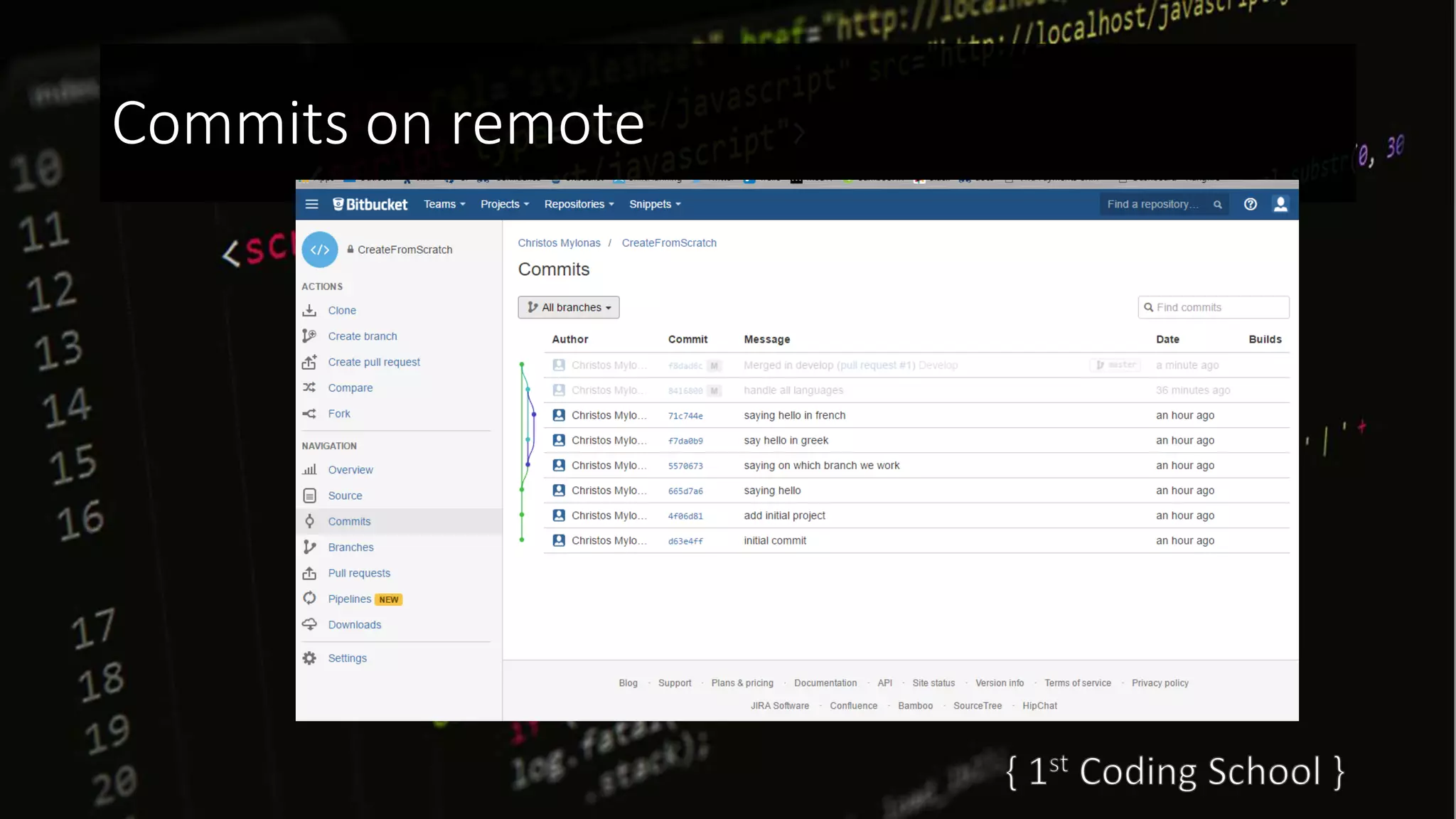 Commits on remote
 