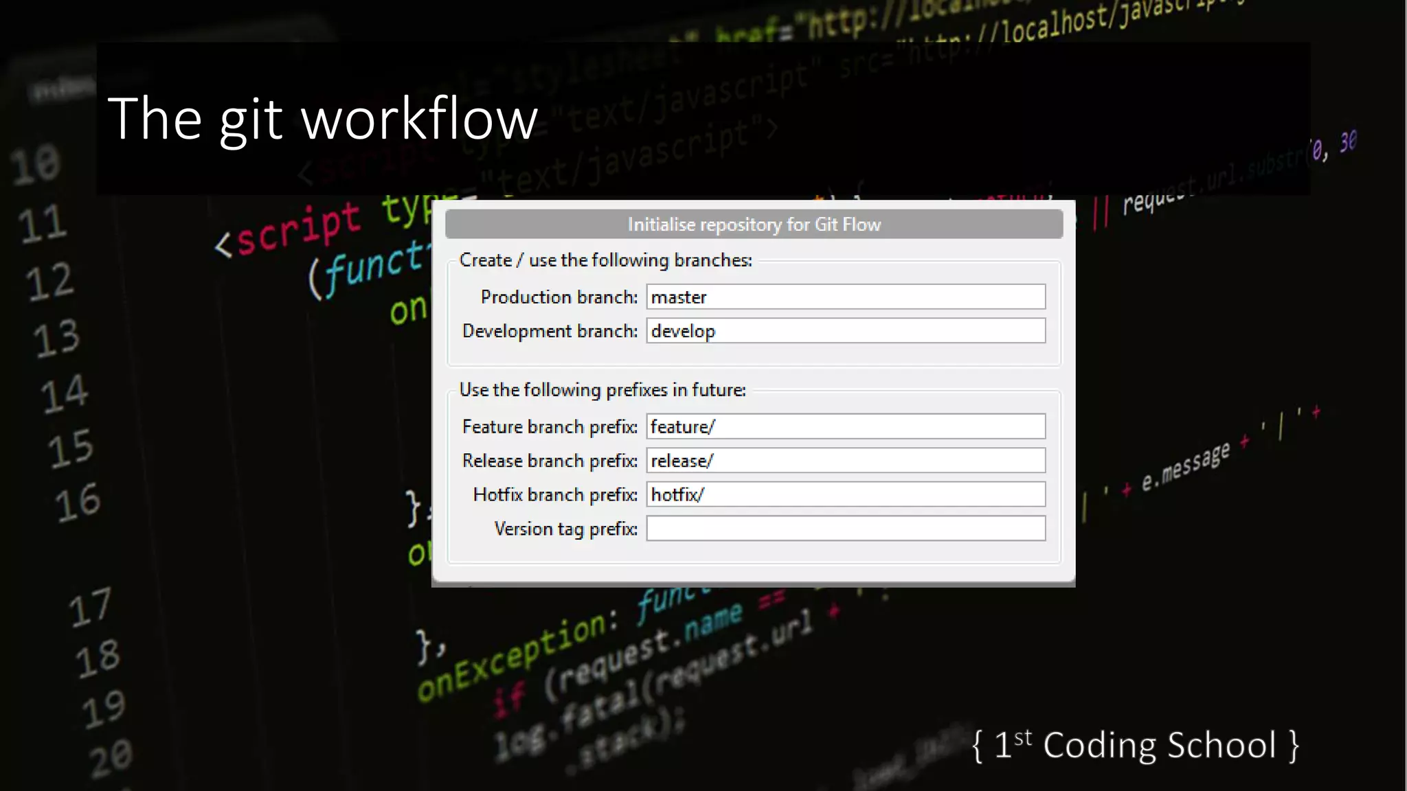 The git workflow
 