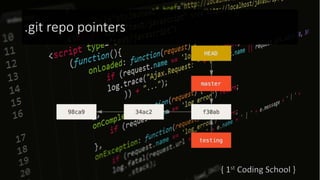 .git repo pointers
 