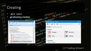 Creating
• .git init
• .git directory creation
 