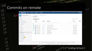 Commits on remote
 