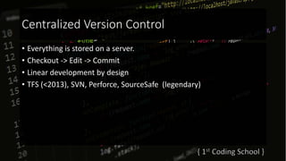 Centralized Version Control
• Everything is stored on a server.
• Checkout -> Edit -> Commit
• Linear development by design
• TFS (<2013), SVN, Perforce, SourceSafe (legendary)
 