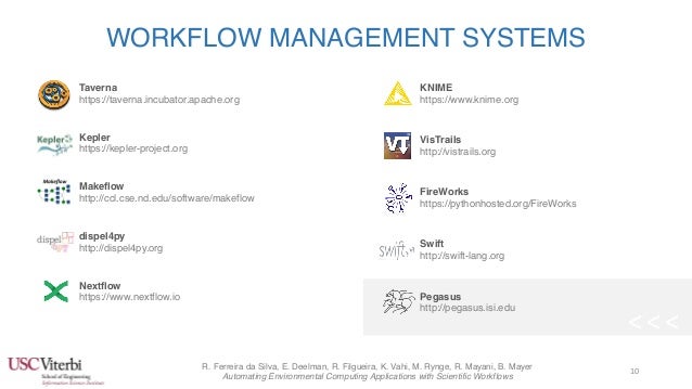 scientific workflow systems automating environmental computing applications with scientific workflow systems automating environmental computing applications with