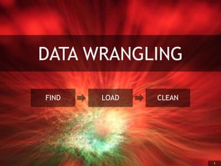 1
DATA WRANGLING
FIND LOAD CLEAN
 