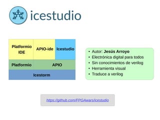 https://github.com/FPGAwars/icestudio
APIO
Icestorm
● Autor: Jesús Arroyo
● Electrónica digital para todos
● Sin conocimientos de verilog
● Herramienta visual
● Traduce a verilog
APIO-ide Icestudio
Platformio
IDE
Platformio
 
