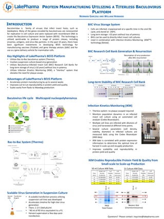 PROTEIN MANUFACTURING UTILIZING A TITERLESS BACULOVIRUS
PLATFORM
NORMAN GARCEAU AND WILLIAM HERMANS
INTRODUCTION
Baculoviridae is family of viruses that infect insect hosts, such as
lepidoptera. Many of the genes encoded by baculoviruses are nonessential
for replication in cell culture and were replaced with recombinant DNA to
create the Baculovirus Expression Vector System (BEVS). The technology is
utilized world-wide to produce a range of protein classes, including
enzymes, antigens, and virus-like particles. In the past 10 years, there have
been significant investments in developing BEVS technology for
manufacturing vaccines (Flublok) and gene therapy vectors (AAV) and for
use as a gene delivery vehicle for mammalian cells.
Key Highlights of LakePharma’s BEVS Platform
• Utilizes Bac-to-Bac baculovirus system (Thermo),
• Involves suspension culture-based virus generation
• Utilizes Baculovirus-Infected Insect Cell (BIIC) Research Cell Banks for
long-term storage of virus (>10 years) without loss in potency
• Utilizes Infection Kinetics Monitoring (IKM), a “titerless” system that
obviates the need for plaque assays.
Advantages of LakePharma’s BEVS Platform
• Accelerates protein manufacturing by up to several weeks
• Improves Lot-to-Lot reproducibility in protein yield and quality
• Scales easily from flasks to Wavebag production.
Infection Kinetics Monitoring (IKM)
• Titerless system: no plaque assayed required
• Monitors population dynamics in an infected
insect cell culture using an automated cell
analyzer (Cedex Bioanalyzer).
• Multiple cell lines are infected with dilutions of
virus and harvested at different time points.
• Several culture parameters (cell density,
viability, diameter) in infected cultures are
measured daily using the Cedex Bioanalyzer
(IKM data)
• IKM data is correlated with protein expression
information to determine the optimal time of
harvest in scale-up and resupply production.
• Improves scalability and reproducibility in
protein yield and quality
Baculovirus life cycle
Bac-to-Bac System (Thermo)
• Cells are infected, cryopreserved at a specific time in the viral life
cycle, and stored at -140oC.
• Long term storage: >10 years without loss of potency
• BIICs can be used to directly infect insect cell cultures.
• Used in combination with Infection Kinetics Monitoring (IKMTM)
technology (below).
Multicapsid nucleopolyherovirus
BIIC Virus Storage System
Scalable Virus Generation in Suspension Culture
• A scalable transfection process utilizing
suspension cell lines was developed
• Accelerates timeline for high-titer virus
generation
• Titers: 1-2 X 10e8 pfu/ml
• ~40 ml of P0 Virus equivalent to a P1.
• Harvest supernatant a few days post-
transfection.
Bacmid
DNA
Transfection
Reagent
50 ml Culture IKM Data 2L Culture IKM Data
50ml
2L
50ml
2L
PAGE
Total Protein
Western blot
(Chemiluminescence)
IKM Enables Reproducible Protein Yield & Quality from
Small-scale to Scale-up Production
BIIC Research Cell Bank Generation & Resurrection
Long-term Stability of BIIC Research Cell Bank
Time in storage
Questions? Please contact: inquiries@lakepharma.com
Resumption of virus production
after BIIC resurrection
 