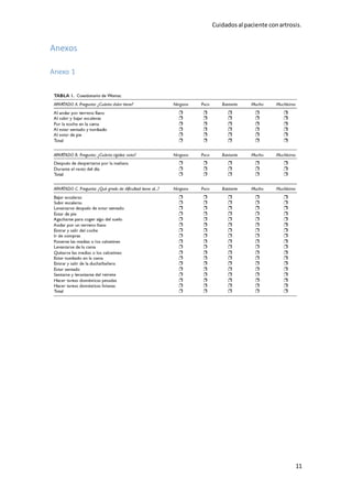 Cuidadosal paciente conartrosis.
11
Anexos
Anexo 1
 