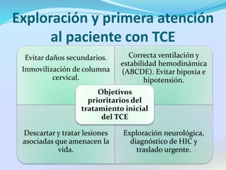 Exploración y primera atención
al paciente con TCE
Evitar daños secundarios.
Inmovilización de columna
cervical.
Correcta ventilación y
estabilidad hemodinámica
(ABCDE). Evitar hipoxia e
hipotensión.
Descartar y tratar lesiones
asociadas que amenacen la
vida.
Exploración neurológica,
diagnóstico de HIC y
traslado urgente.
Objetivos
prioritarios del
tratamiento inicial
del TCE
 