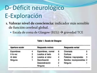 D- Déficit neurológico
E-Exploración
1. Valorar nivel de conciencia: indicador más sensible
de función cerebral global.
 Escala de coma de Glasgow (ECG)  gravedad TCE
 