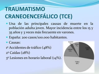 TRAUMATISMO
CRANEOENCEFÁLICO (TCE)
 Una de las principales causas de muerte en la
población adulta joven. Mayor incidencia entre los 15 y
35 años y 3 veces más frecuente en varones.
 España: 200 casos/100.000 habitantes.
 Causas:
1º Accidentes de tráfico (48%)
2º Caídas (28%)
3º Lesiones en horario laboral (14%).
 