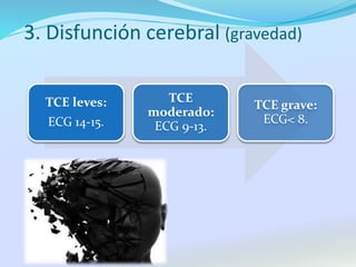 3. Disfunción cerebral (gravedad)
TCE leves:
ECG 14-15.
TCE
moderado:
ECG 9-13.
TCE grave:
ECG< 8.
 