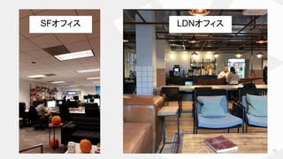 17
SFオフィス LDNオフィス
 