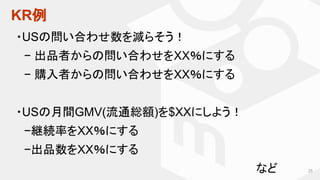 KR例
25
・USの問い合わせ数を減らそう！
　− 出品者からの問い合わせをXX％にする
　− 購入者からの問い合わせをXX％にする
・USの月間GMV(流通総額)を$XXにしよう！
　−継続率をXX％にする
　−出品数をXX％にする
など
 