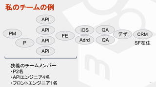私のチームの例
41
PM
API
FE
QA
QA
デザ CRM
iOS
Adrd
狭義のチームメンバー
・P2名
・APIエンジニア4名
・フロントエンジニア1名
SF在住P
API
API
API
 