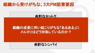 組織から受けがちな、3大PM阻害要因
70
余計なセットク
余計なツッコミ
余計なシンパイ
組織の成長に伴い起こりがちな「あるある」に
メルカリはどう対処しているのか？
 