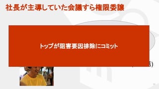 社長が主導していた会議すら権限委譲
77
来週から権限委譲しまーす
議事録勝手に見とくから、
終わったらSlackに投げてね
(※実話)
トップが阻害要因排除にコミット
 
