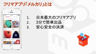 フリマアプリ「メルカリ」とは
日本最大のフリマアプリ
3分で簡単出品
安心安全の決済
5
 