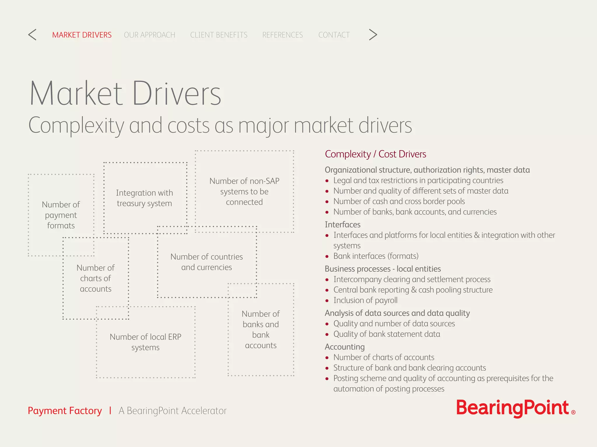 Payment Factory | A BearingPoint Accelerator
CLIENT BENEFITSOUR APPROACHMARKET DRIVERS REFERENCES CONTACT< >
Market Drivers
Complexity and costs as major market drivers
Number of
payment
formats
Number of
banks and
bank
accounts
Number of non-SAP
systems to be
connected
Number of local ERP
systems
Organizational structure, authorization rights, master data
• Legal and tax restrictions in participating countries
• Number and quality of different sets of master data
• Number of cash and cross border pools
• Number of banks, bank accounts, and currencies
Interfaces
• Interfaces and platforms for local entities & integration with other
systems
• Bank interfaces (formats)
Business processes - local entities
• Intercompany clearing and settlement process
• Central bank reporting & cash pooling structure
• Inclusion of payroll
Analysis of data sources and data quality
• Quality and number of data sources
• Quality of bank statement data
Accounting
• Number of charts of accounts
• Structure of bank and bank clearing accounts
• Posting scheme and quality of accounting as prerequisites for the
automation of posting processes
Complexity / Cost Drivers
Number of
charts of
accounts
Integration with
treasury system
Number of countries
and currencies
 
