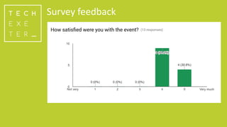Survey feedback
 