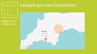 Delegate geo-data (EventBrite)
Biggest non-
Exeter area:
 