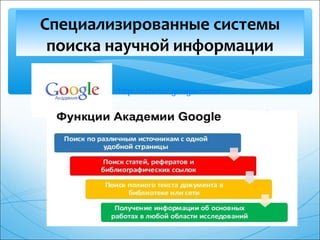 Специализированные системы
поиска научной информации
http://scholar.google.com/
 