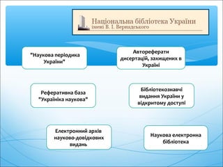"Наукова періодика
України"
Реферативна база
"Україніка наукова"
Автореферати
дисертацій, захищених в
Україні
Наукова елек...