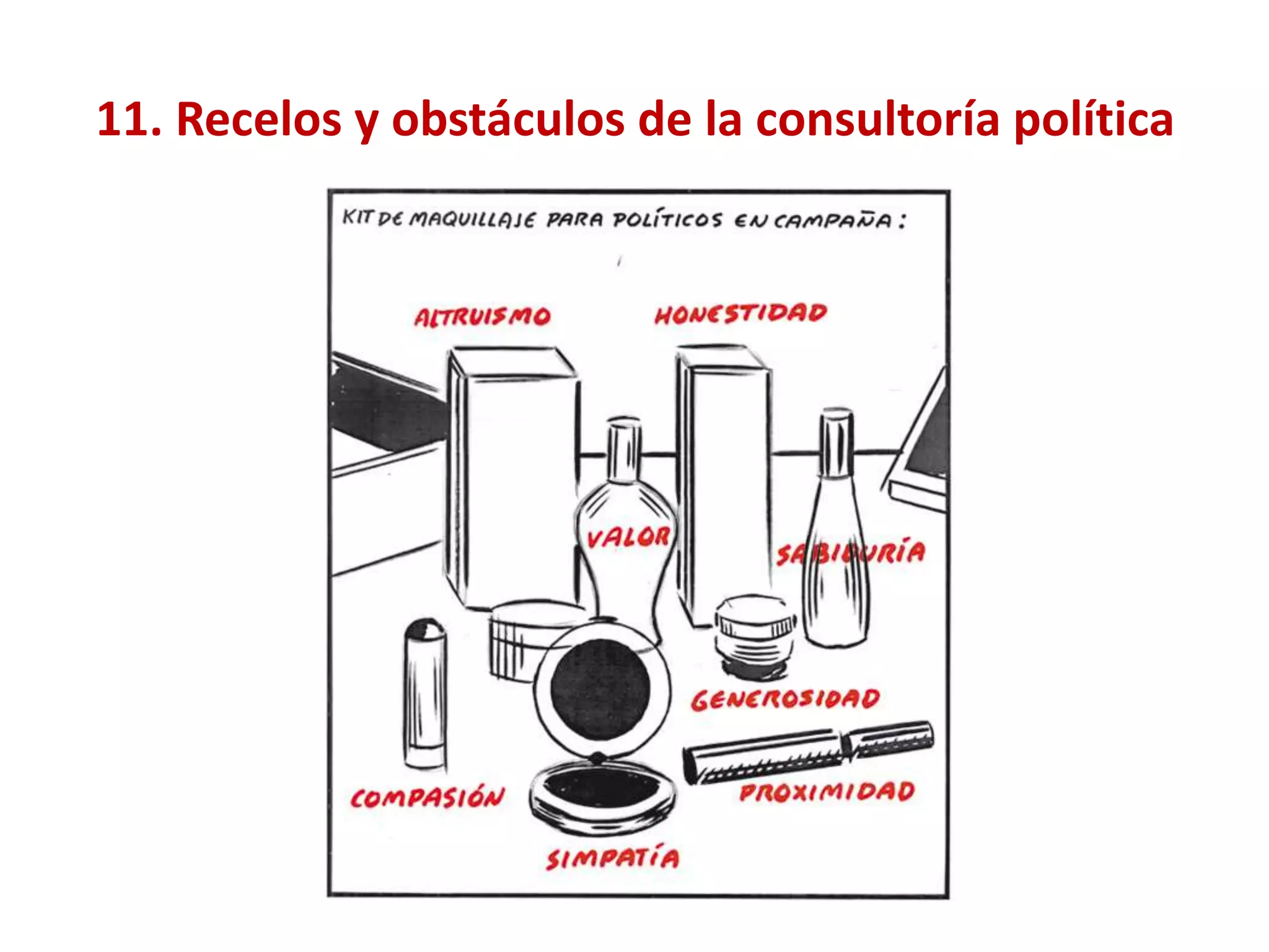 11. Recelos y obstáculos de la consultoría política
 