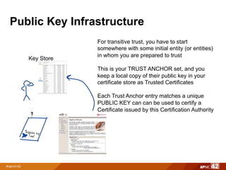Public Key Infrastructure
?
For transitive trust, you have to start
somewhere with some initial entity (or entities)
in whom you are prepared to trust
This is your TRUST ANCHOR set, and you
keep a local copy of their public key in your
certificate store as Trusted Certificates
Each Trust Anchor entry matches a unique
PUBLIC KEY can can be used to certify a
Certificate issued by this Certification Authority
Key Store
 