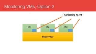 Hypervisor
Monitoring VMs, Option 2
VM1 VM3VM2
Monitoring Agent
 