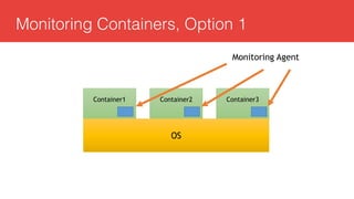 OS
Monitoring Containers, Option 1
Container1 Container3Container2
Monitoring Agent
 