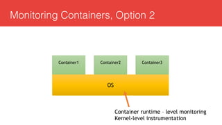 OS
Monitoring Containers, Option 2
Container1 Container3Container2
Container runtime – level monitoring
Kernel-level instrumentation
 
