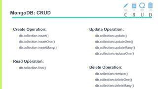 NoSQL - MongoDB | PPTX