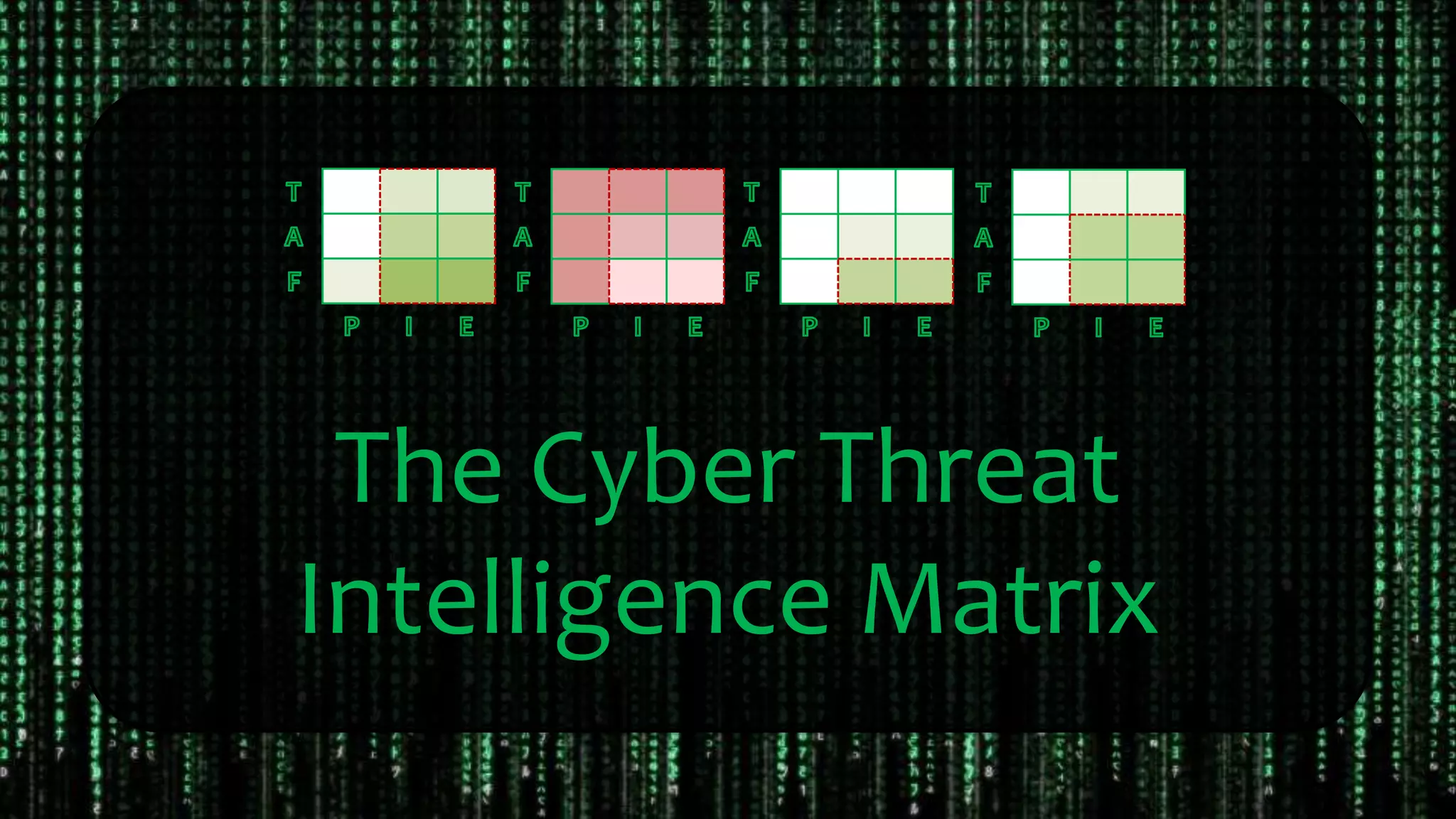 The Cyber Threat Intelligence Matrix | PPTX | Information and Network ...